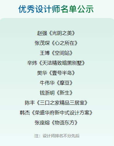 重磅发布|2022一站国际家大奖揭晓,见证理想居住生活 image3 重磅发布|2022一站国际家大奖揭晓,见证理想居住生活 image3