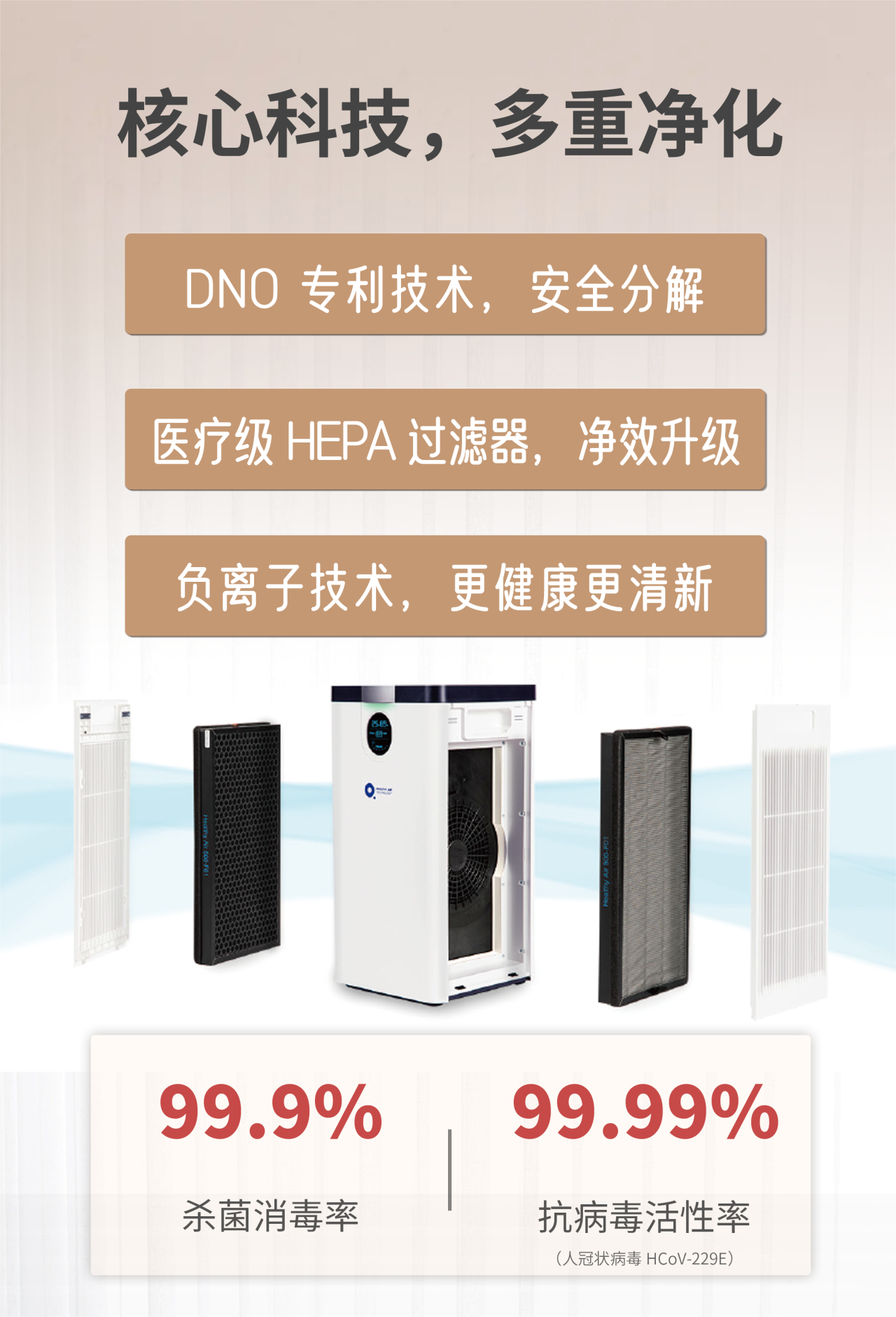 支原体与流感来势汹汹！宅男视频下载空气净化器守护一方安心空间    image3