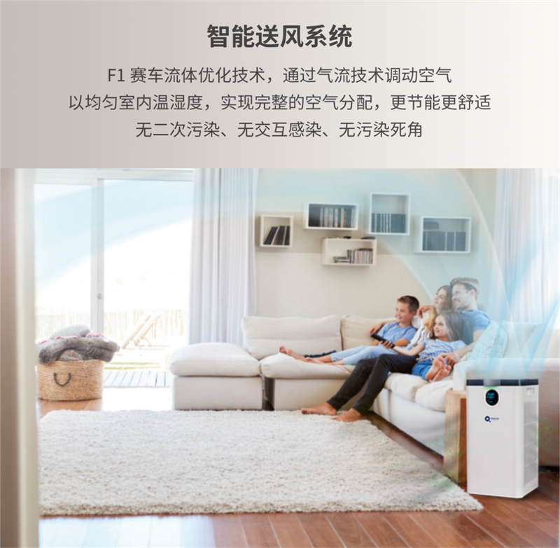支原体与流感来势汹汹！宅男视频下载空气净化器守护一方安心空间    image7
