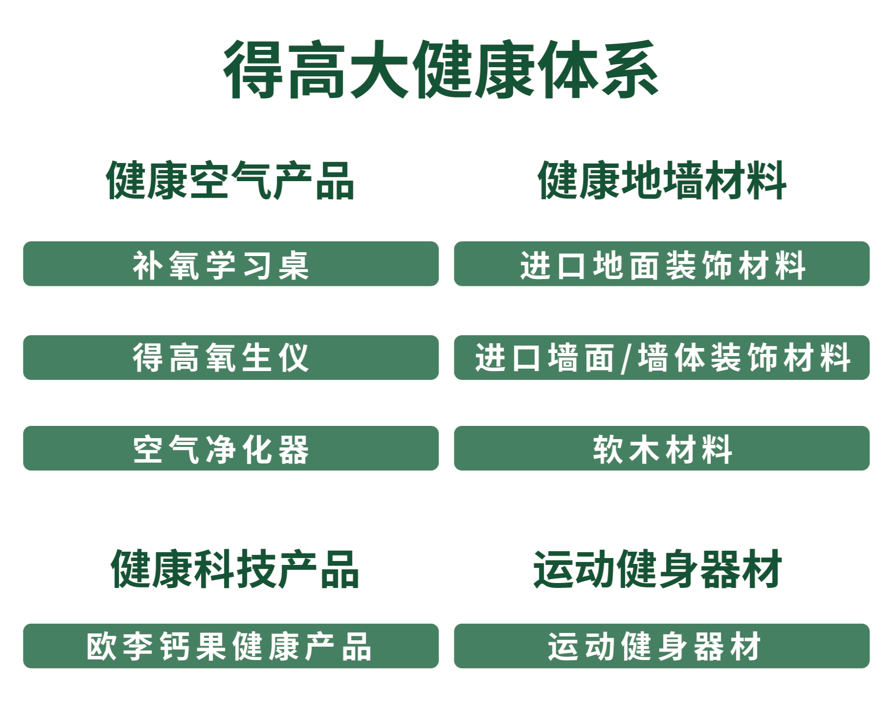 解锁宅男视频下载大健康，健康生活有“处方” image5