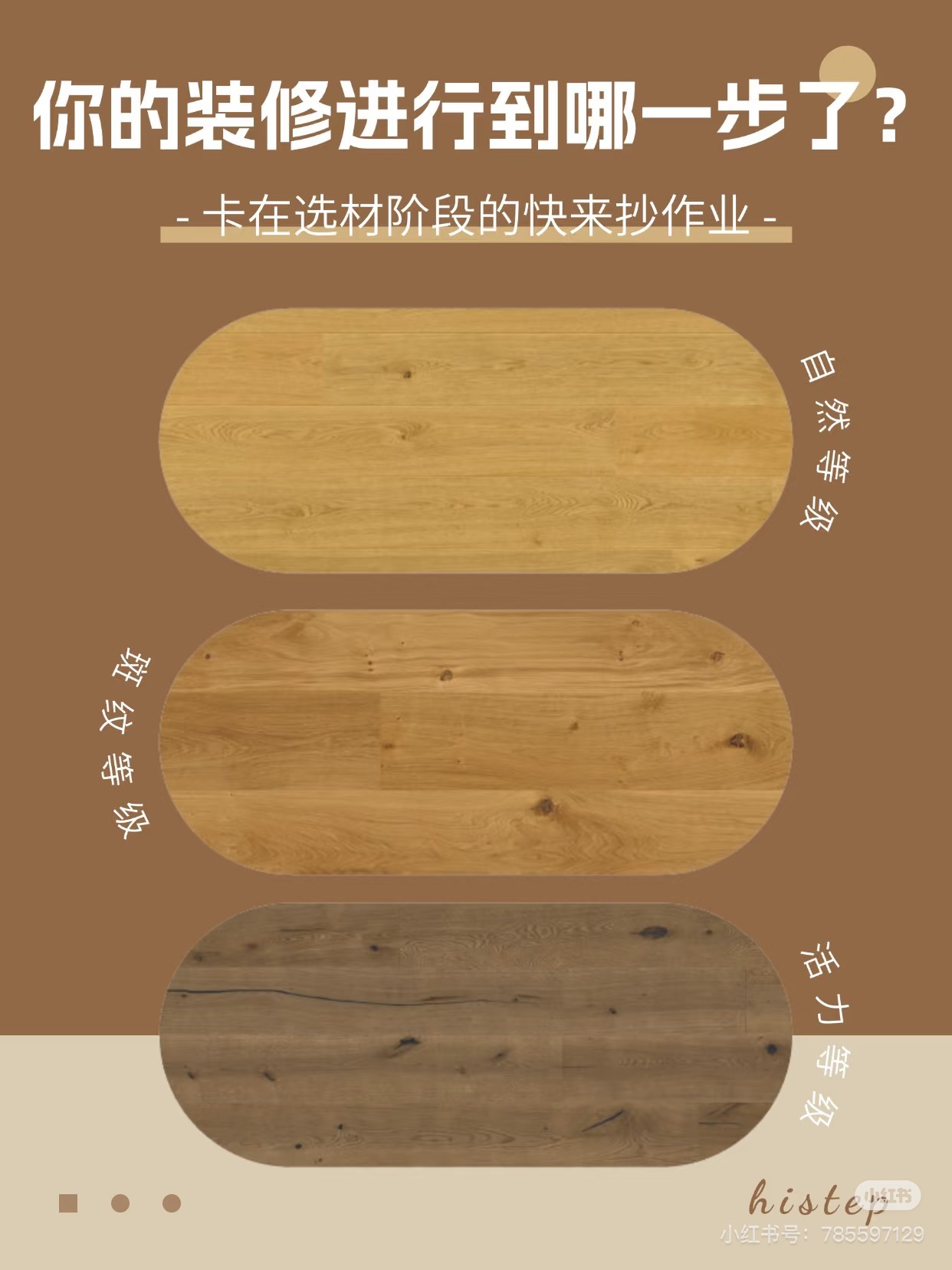 你的装修进行到哪一步了？卡在选材阶段的快来抄作业 图片10