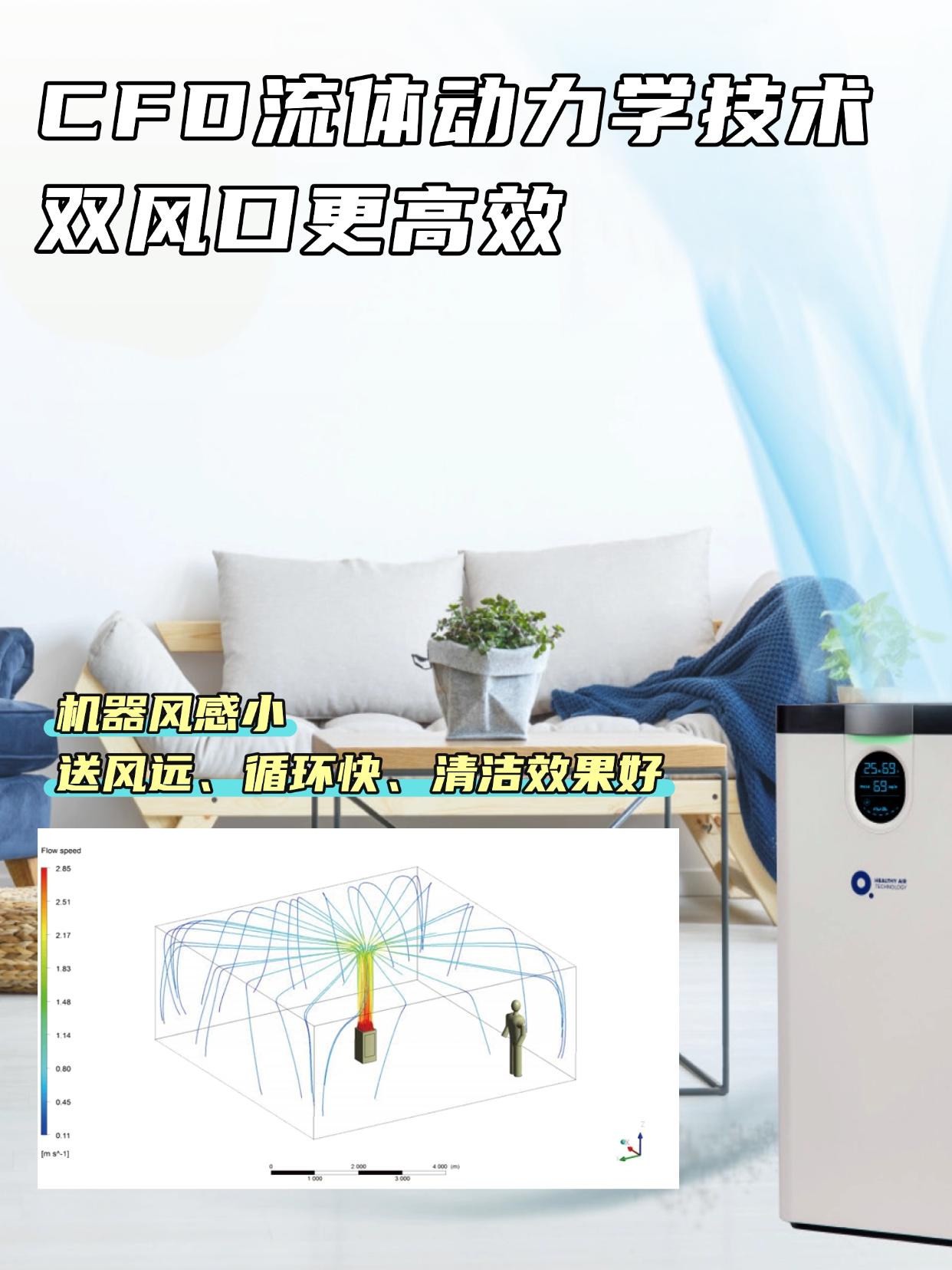 空气只净化可不够，消毒净化二合一才是真安心！ 图片28