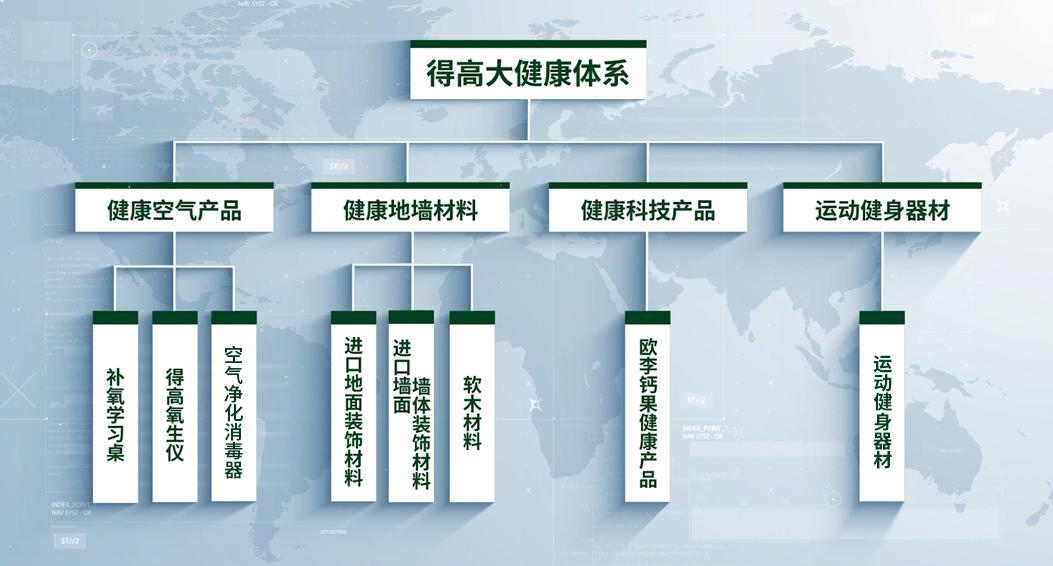 宅男视频下载品牌：健康家居生活，从脚下开始 图片6
